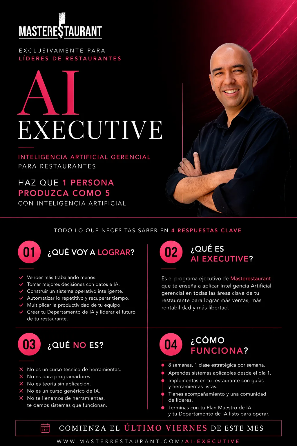AI Executive · 4 respuestas clave