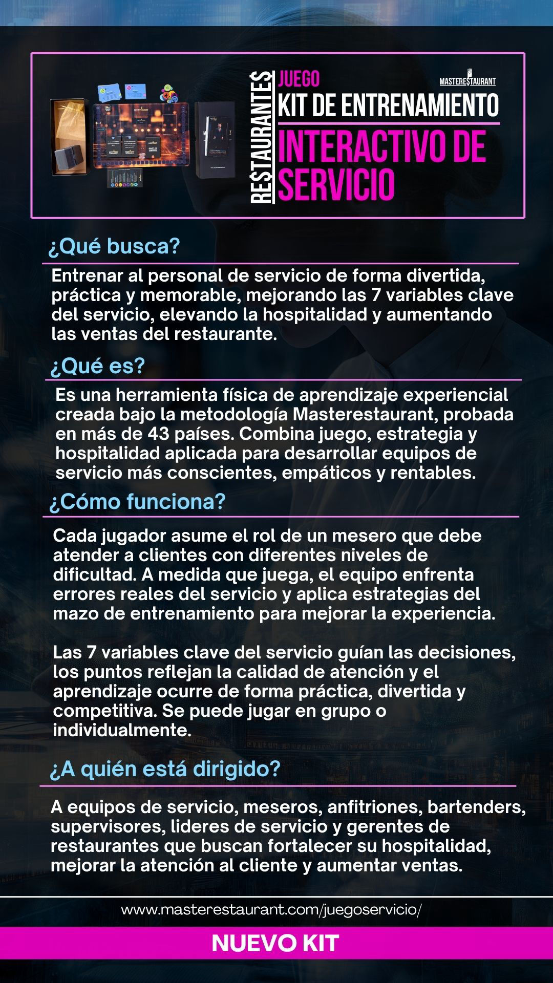 KIT de entrenamiento interactivo de servicio en restaurantes - Juego MASTERESTAURANT