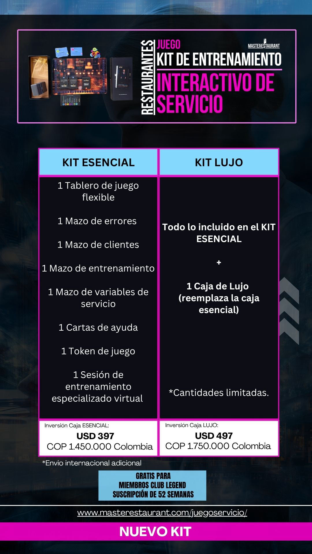KIT de entrenamiento interactivo de servicio en restaurantes - Juego MASTERESTAURANT