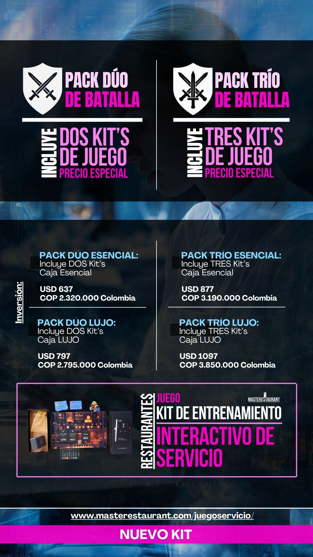 KIT de entrenamiento interactivo de servicio en restaurantes - Juego MASTERESTAURANT